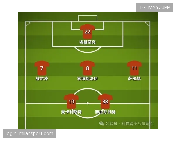 利物浦右边翼位困境：弗林彭回撤防守致前场三人组缺乏支援接应点